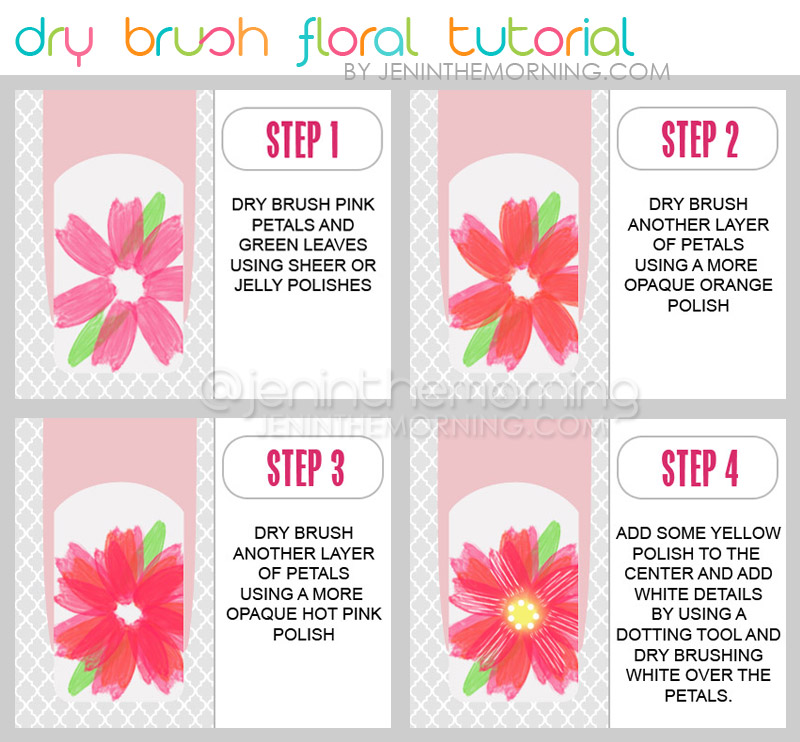 Dry brush floral tutorial